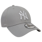 Casquette New era grise new york yankees Casquette New era grise new york yankees